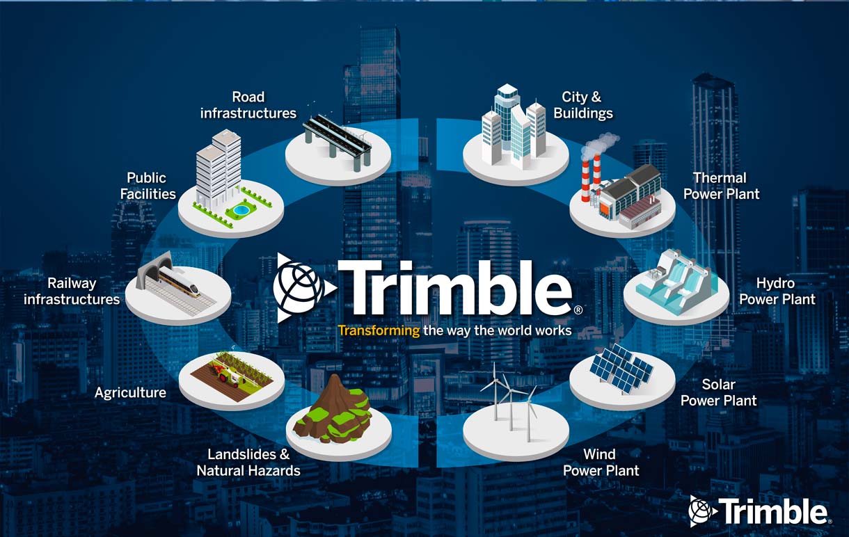 SPEKTRA SRL | A Trimble company